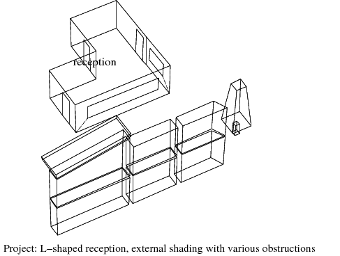 Figure 4.14: Room with collection of solar obstructions.