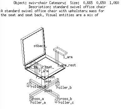 Figure 3.15 Pre‐defined office chair and stair zone.