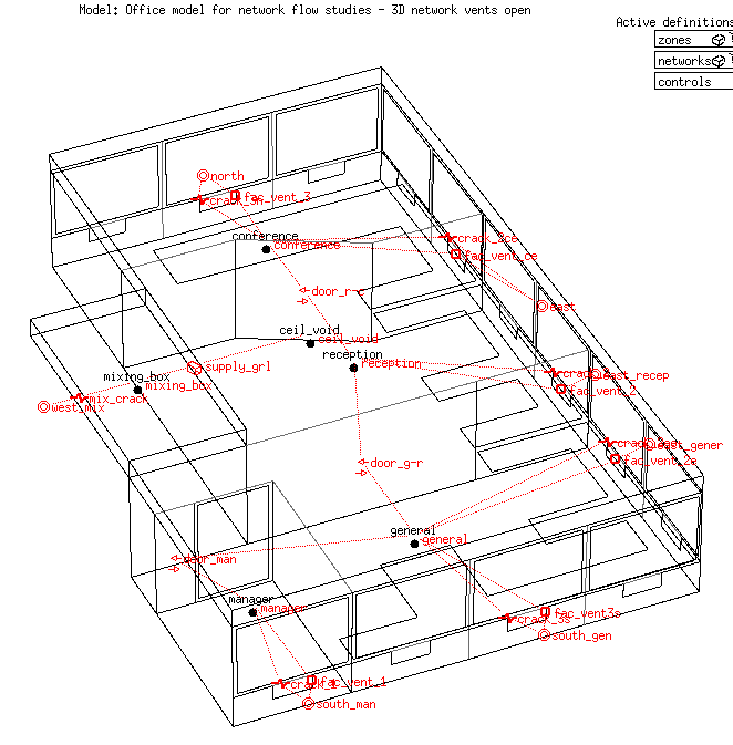 Figure 7.31: vent model within office building