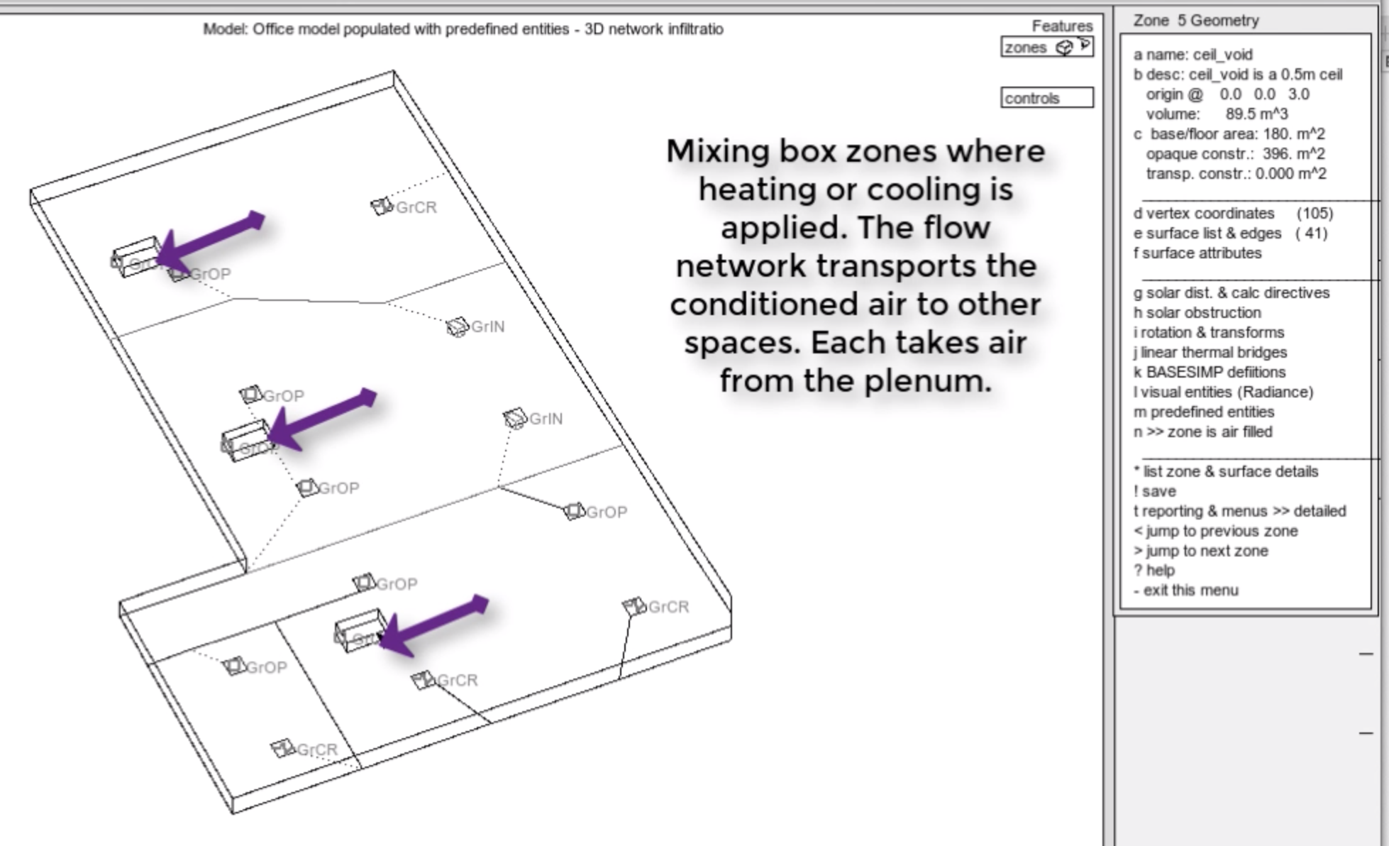 Figure 7.29: review of mixing boxes in ceiling void