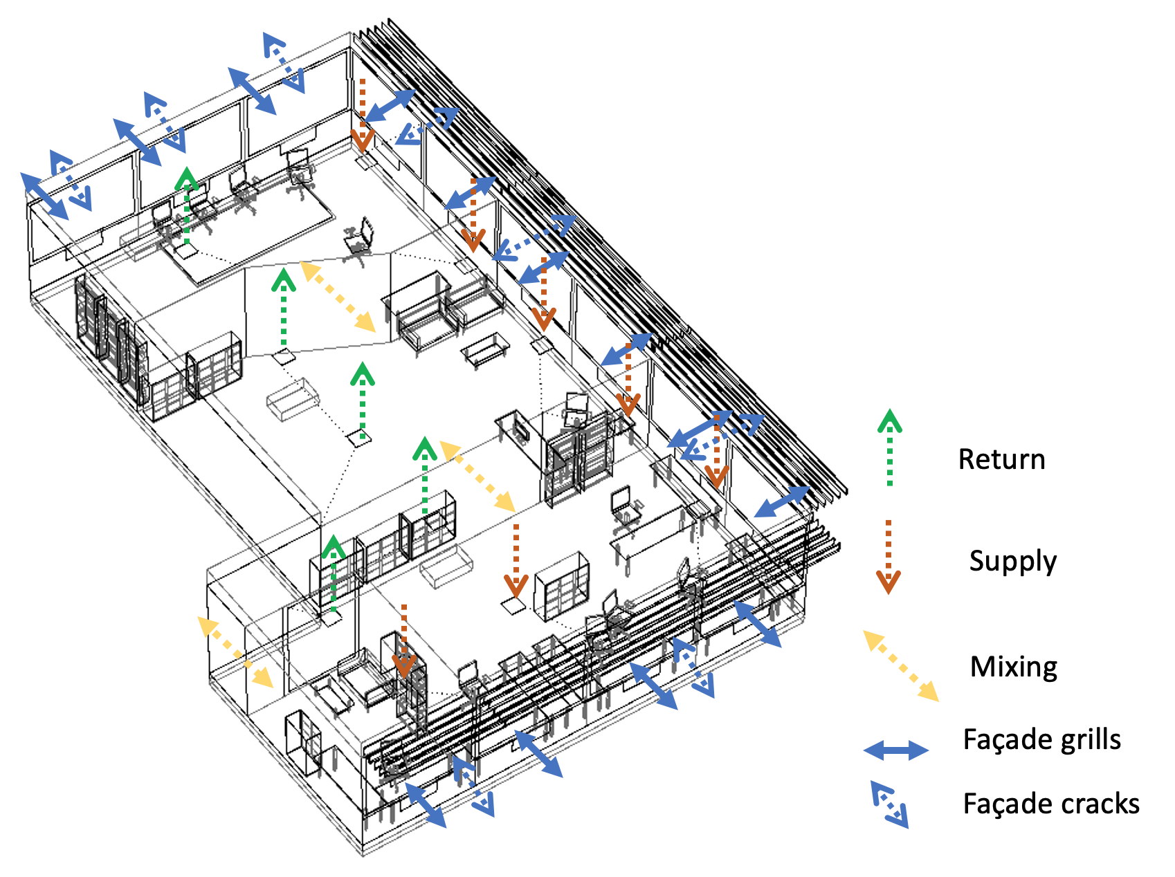 Figure 7.28: A high resolution section of an office